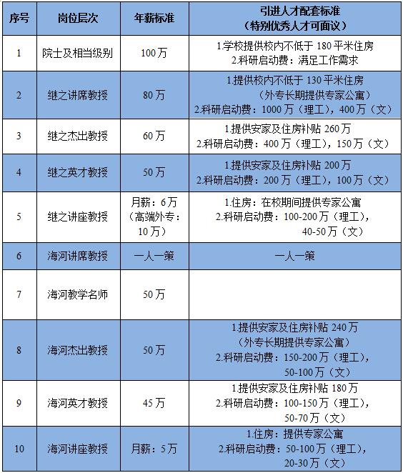 QQ截图20181221144935